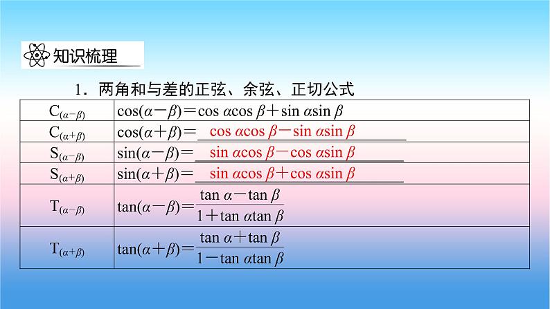 2022届新高考一轮复习苏教版 第5章 第3讲 两角和与差的正弦、余弦、正切 课件（62张）第5页