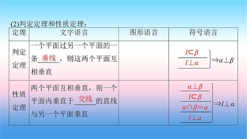 2022届新高考一轮复习苏教版 第8章 第4讲 直线、平面垂直的判定与性质 课件（47张）第8页