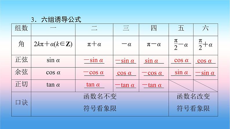 2022届新高考一轮复习苏教版 第5章 第2讲 同角三角函数基本关系式与诱导公式 课件（52张）07