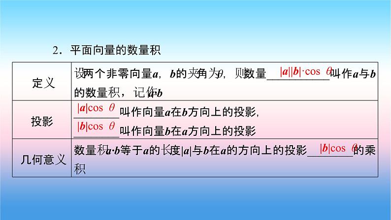 2022届新高考一轮复习苏教版 第6章 第3讲 平面向量的数量积及平面向量的应用 课件（63张）06