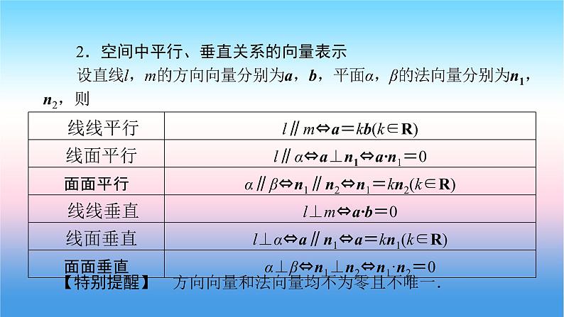 2022届新高考一轮复习苏教版 第8章 第6讲 立体几何中的向量方法(一) 课件（52张）第6页