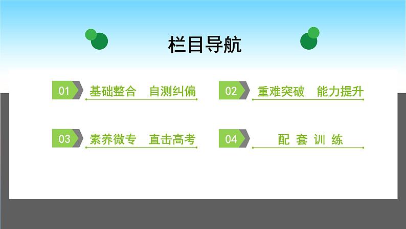 2022届新高考一轮复习苏教版 第6章 第1讲 平面向量的概念及线性运算 课件（53张）第5页