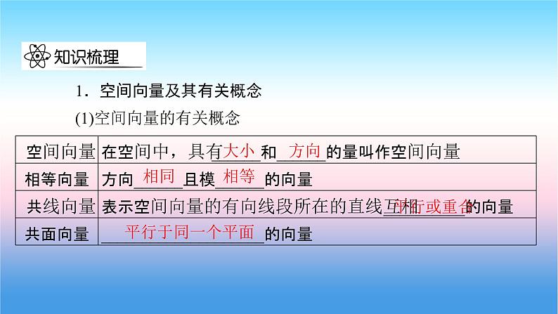 2022届新高考一轮复习苏教版 第8章 第5讲 空间向量及其运算 课件（51张）第5页