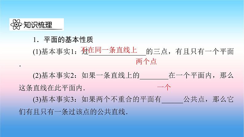 2022届新高考一轮复习苏教版 第8章 第2讲 空间点、线、面的位置关系 课件（48张）05