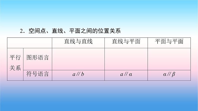 2022届新高考一轮复习苏教版 第8章 第2讲 空间点、线、面的位置关系 课件（48张）07