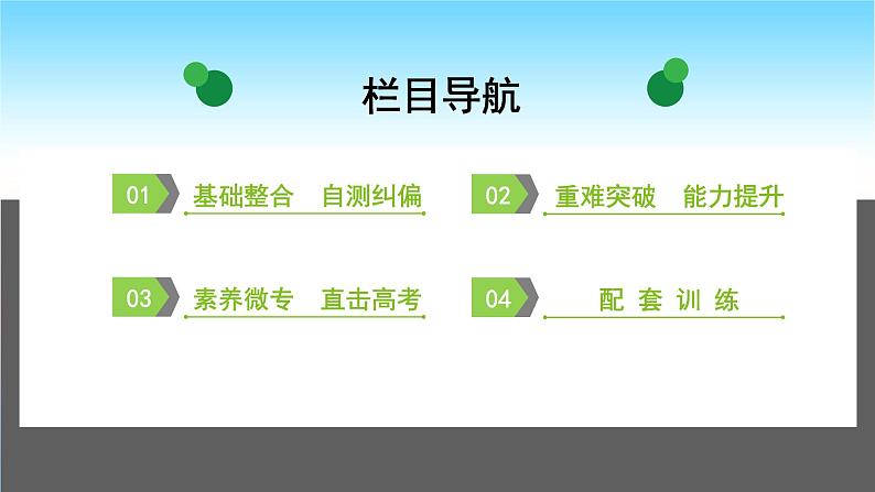 2022届新高考一轮复习苏教版 第8章 第1讲 空间几何体的表面积与体积 课件（66张）06