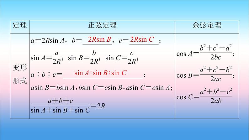 2022届新高考一轮复习苏教版 第5章 第6讲 正弦定理、余弦定理及解三角形 课件（60张）第6页