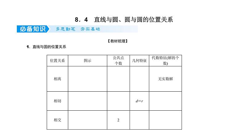 2022届新高考一轮复习人教B版 8.4 直线与圆、圆与圆的位置关系 课件（47张）01