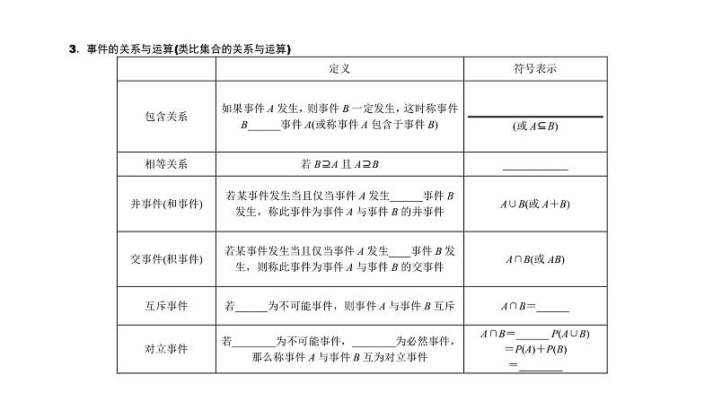 2022届新高考一轮复习人教B版 9.3 随机事件的概率与古典概型 课件（46张）02
