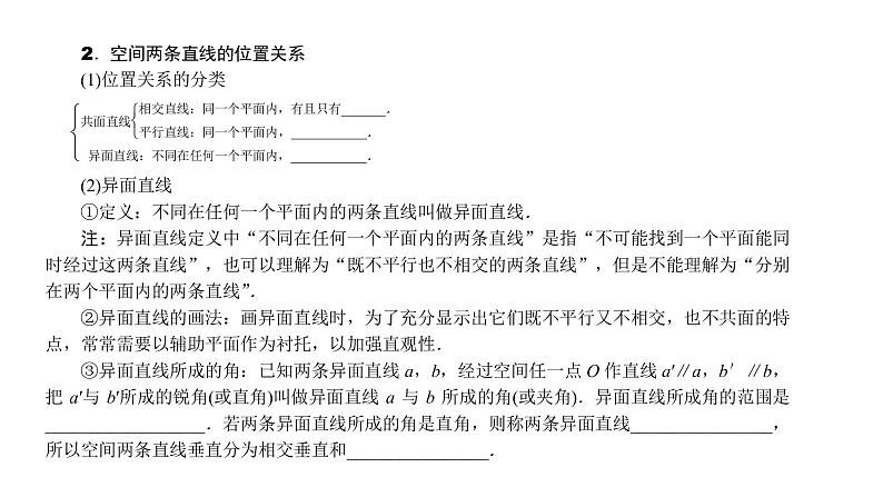 2022届新高考一轮复习人教B版 7.2 空间点、直线、平面之间的位置关系 课件（30张）第2页