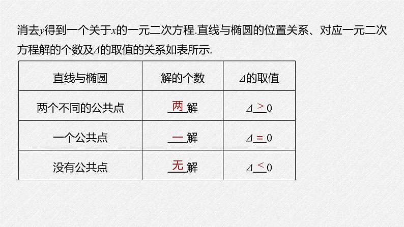 2021年人教版高中数学选择性必修第一册第3章习题课件：《3.1.2第2课时椭圆的标准方程及性质的应用》(含答案)06