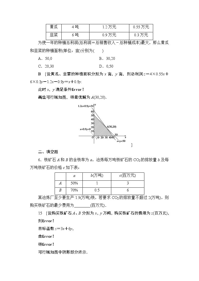 课时分层作业4.3简单线性规划的应用（含答案） 练习03