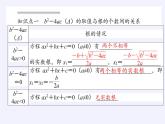 人教B版（2019）必修 第一册2.1.2一元二次方程的解集及其根与系数的关系课件