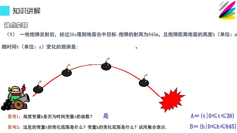 人教B版（2019）必修 第一册3.1.1函数的概念课件04