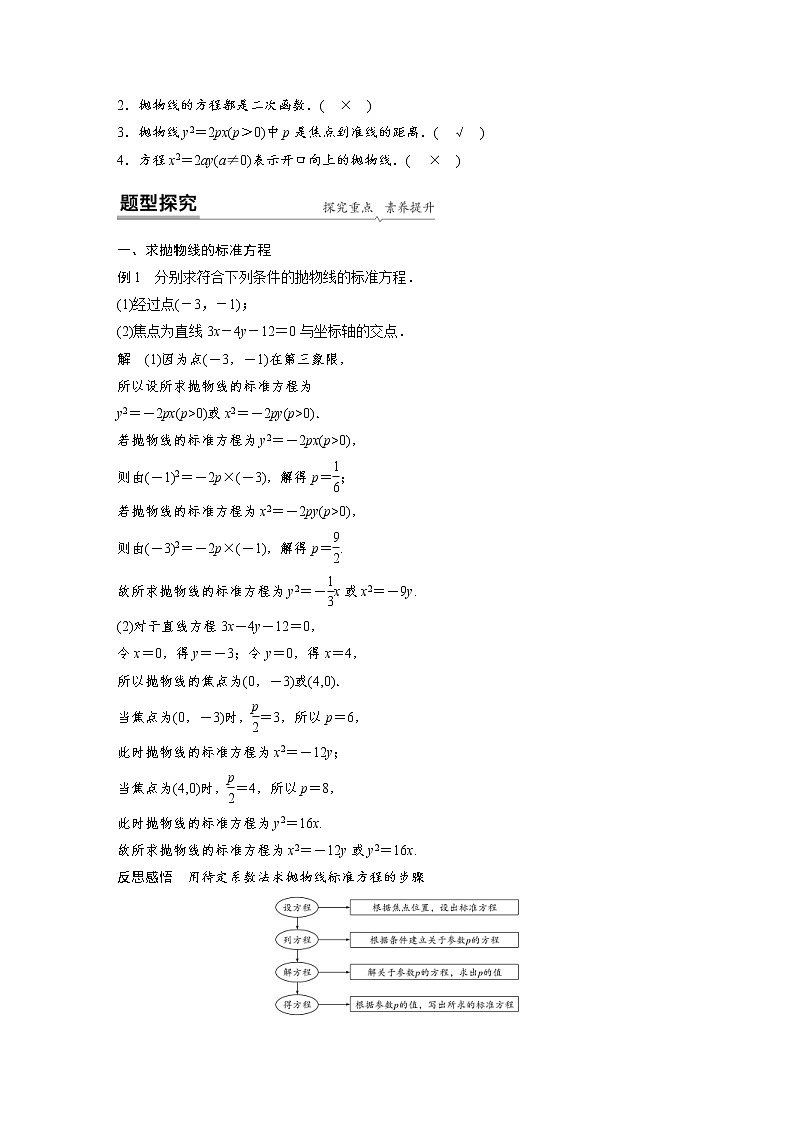 2021年人教版高中数学选择性必修第一册课时学案第3章《3.3.1 抛物线及其标准方程》(含解析)02