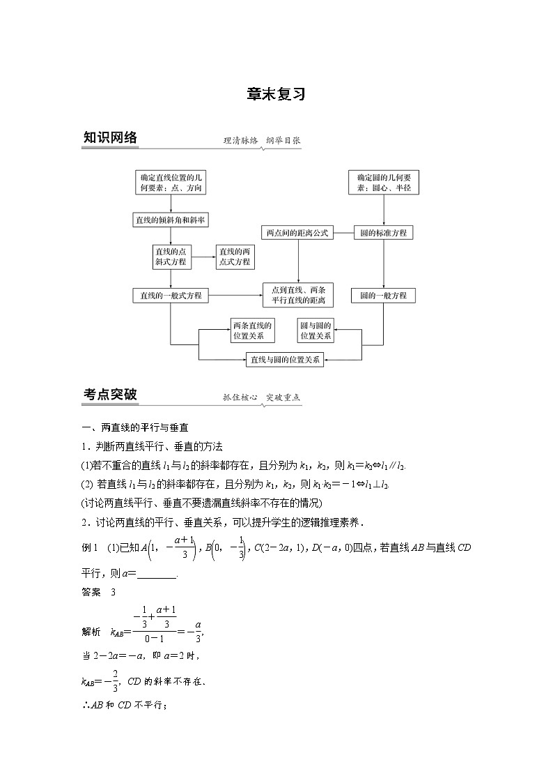 2021年人教版高中数学选择性必修第一册课时学案第2章《章末复习》(含解析)01