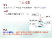 数学人教A版（2019）必修第二册 8.2空间几何体的三视图和直观图（课件）
