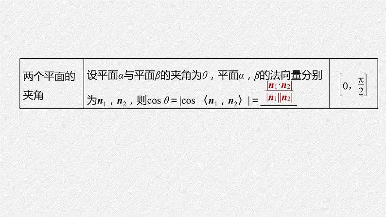 2021年人教版高中数学选择性必修第一册第1章习题课件：《1.4.2第2课时夹角问题》(含答案)第7页