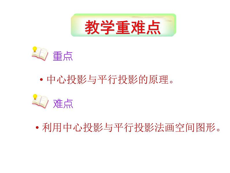 高中数学必修二1.2空间几何体的三视图和直观图课件第6页