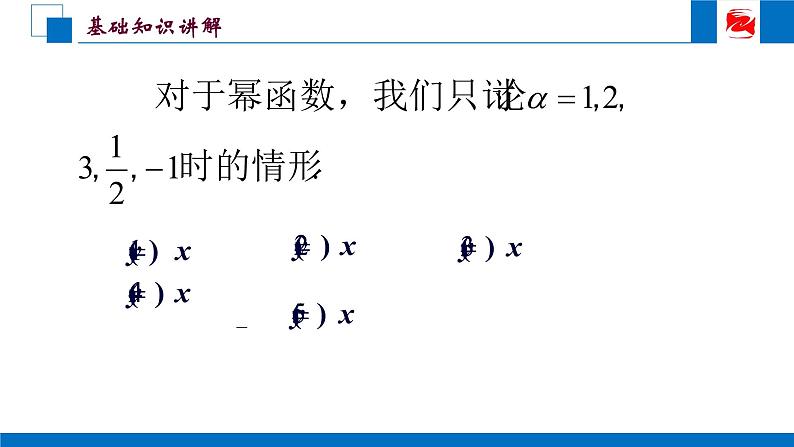 人教版高中数学必修一2.3 幂函数 课件05
