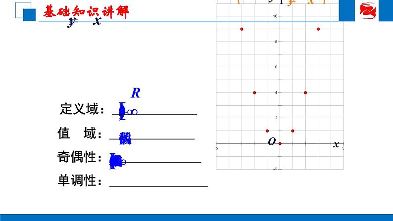人教版高中数学必修一2.3 幂函数 课件07