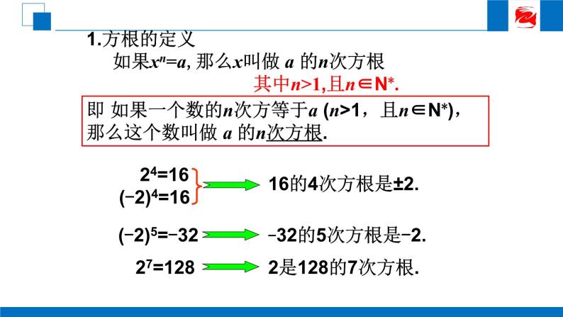 人教版高中数学必修一2.1.1根式（第1课时）课件05