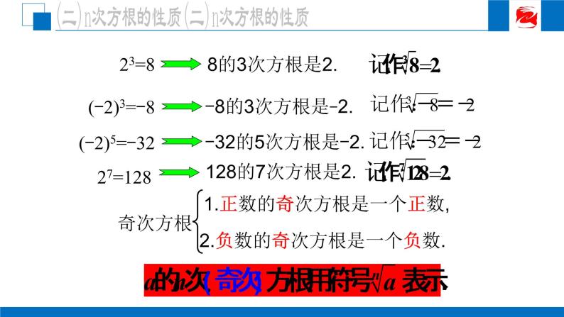 人教版高中数学必修一2.1.1根式（第1课时）课件07