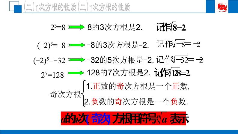 人教版高中数学必修一2.1.1根式（第1课时）课件07