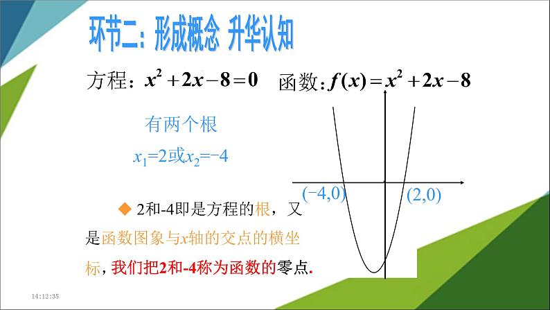 人教版高中数学必修一3.1.1 方程的根与函数的零点 课件第7页