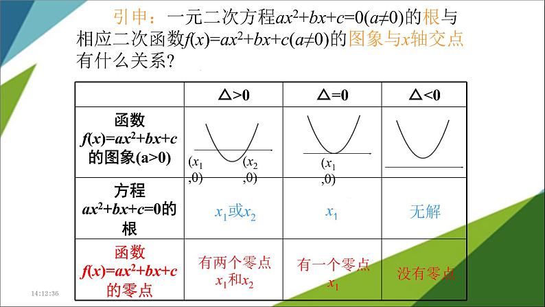 人教版高中数学必修一3.1.1 方程的根与函数的零点 课件第8页