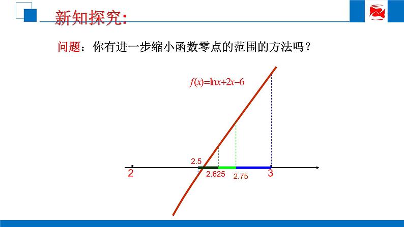 人教版高中数学必修一3.1.2用二分法求方程的近似解 课件06