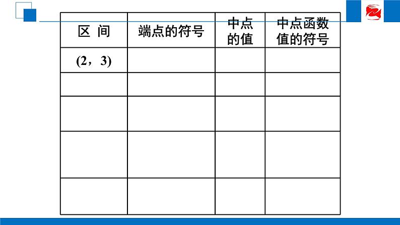 人教版高中数学必修一3.1.2用二分法求方程的近似解 课件08