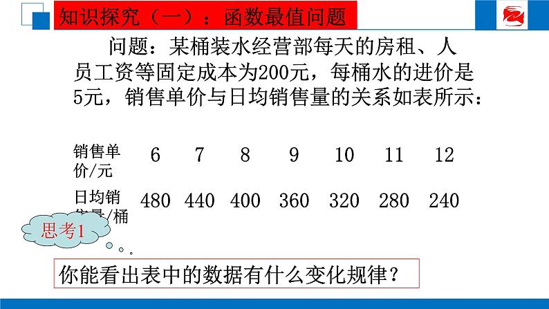 人教版高中数学必修一3.2.2-2函数最值和函数拟合 课件第3页
