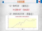 人教版高中数学必修一1.2.2《函数的表示法》 课件