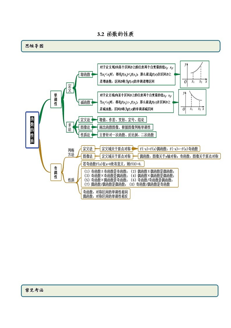 2021年高中数学人教版必修第一册：3.2《函数的性质》精讲(含解析)学案第1页