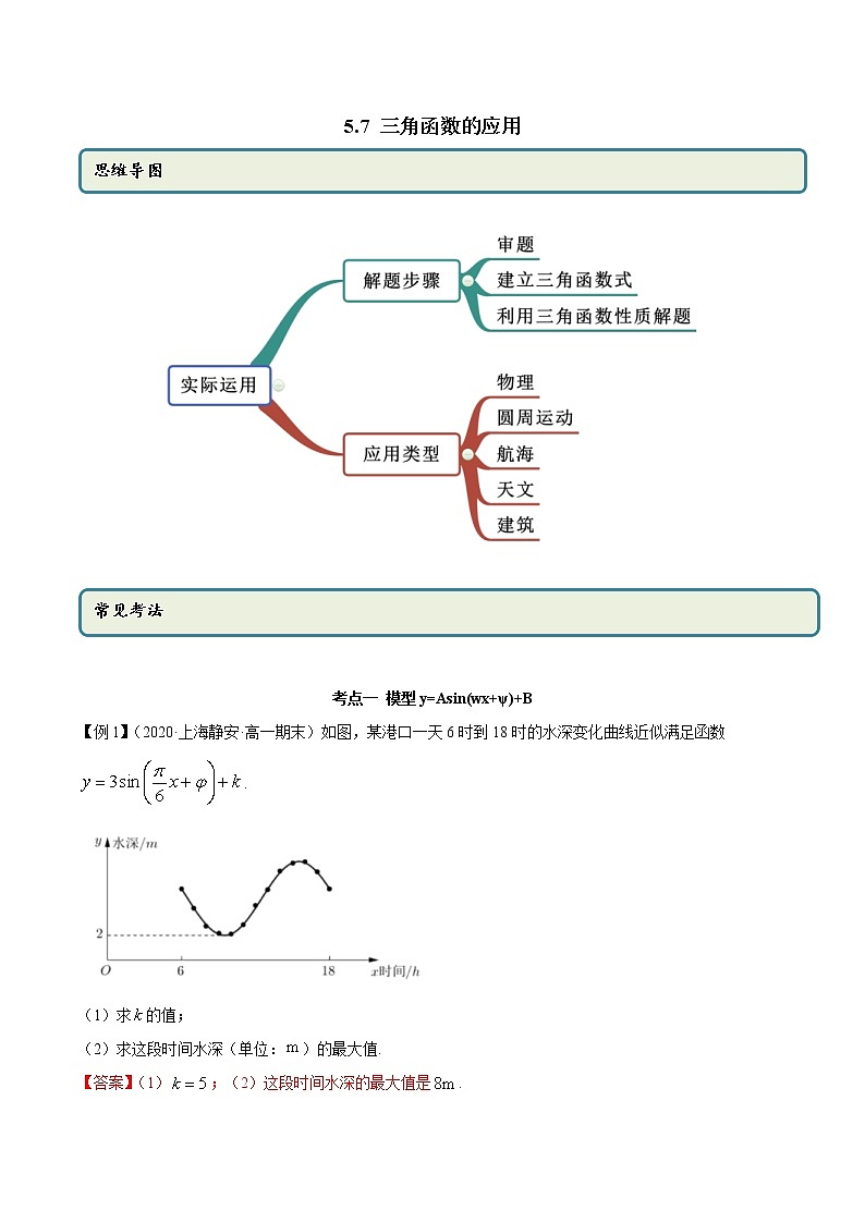 2021年高中数学人教版必修第一册：5.7《三角函数的应用》(含解析)学案01