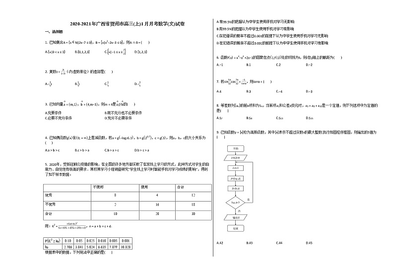 2020-2021年广西省贺州市高三（上）1月月考数学（文）试卷北师大版第1页