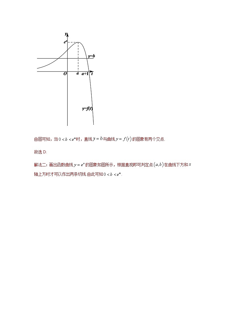 2021年高考数学真题和模拟题分类汇编专题04导数与定积分含解析第2页