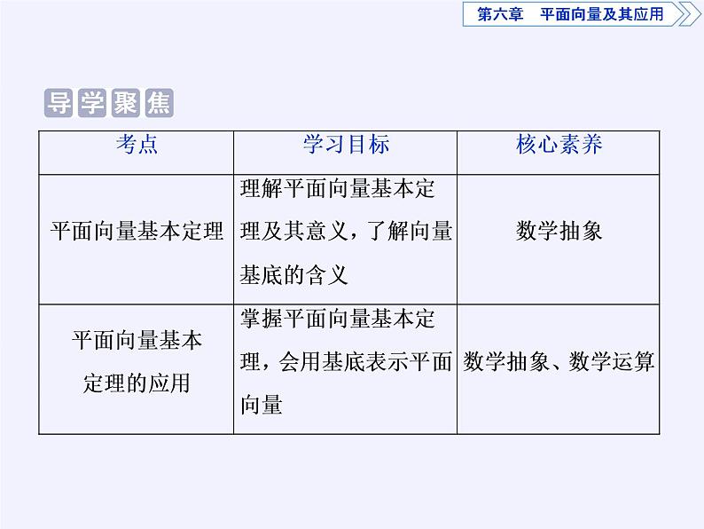 数学人教A版（2019）必修第二册 6.3平面向量基本定理及坐标表示（课件）03