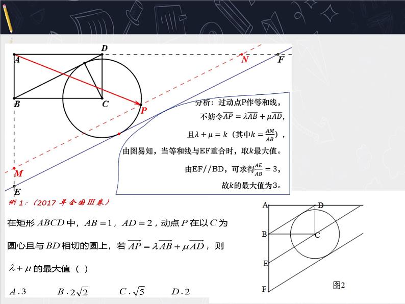 数学人教A版（2019）必修第二册 6.3平面向量等和线专题（课件）08