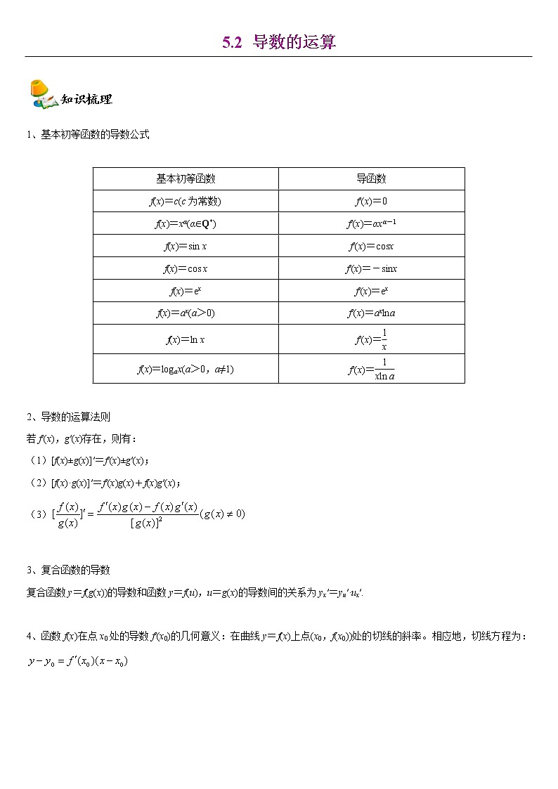 2021年人教版高中数学选择性必修第二册同步讲义5.2《导数的运算》(含解析)学案01
