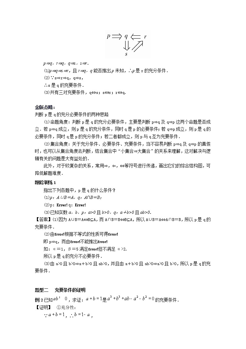 2022届高中数学新人教A版必修第一册 1.4.2 充要条件 教案03