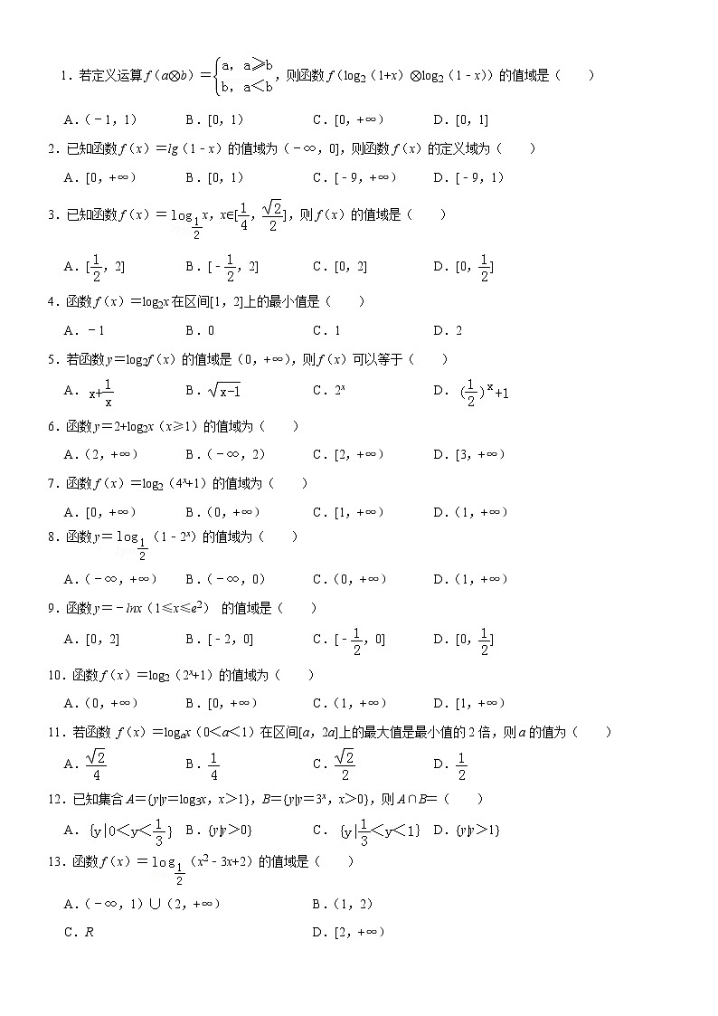 高一数学 必修第一册 函数（对数函数值域）练习题第1页