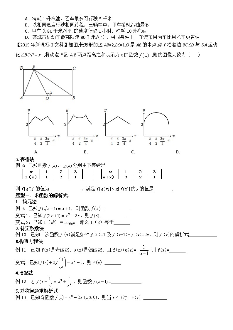 2022年高考 一轮复习函数（函数知识点及最新题型归纳）无答案版第3页