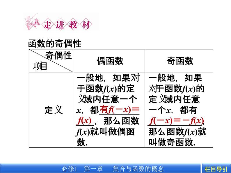 数学新课标人教A版必修1教学课件：1.3.2.1 第1课时　函数奇偶性的概念课件06