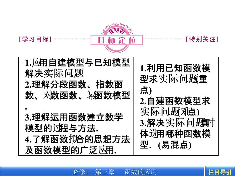 数学新课标人教A版必修1教学课件：3.2.2 函数模型的应用实例课件第3页