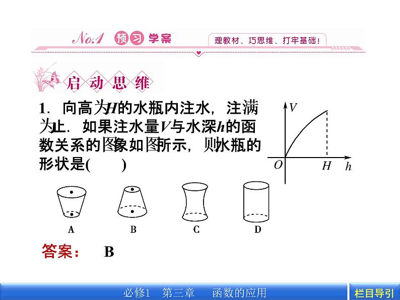 数学新课标人教A版必修1教学课件：3.2.2 函数模型的应用实例课件第4页