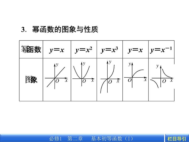 数学新课标人教A版必修1教学课件：2.3 第2课时 对数函数及其性质的应用课件06