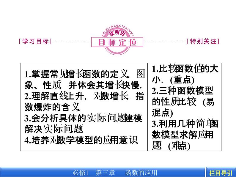 数学新课标人教A版必修1教学课件：3.2.1 几类不同增长的函数模型课件第3页