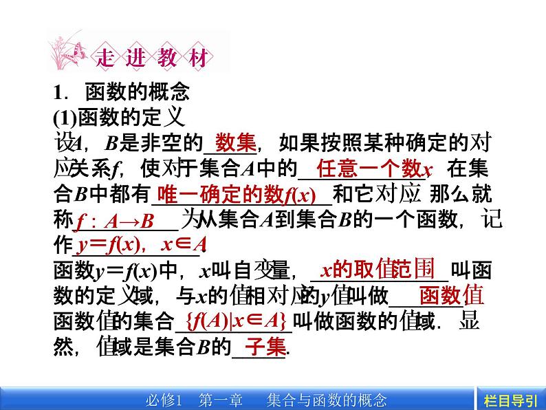 数学新课标人教A版必修1教学课件：1.2.1 函数的概念课件05